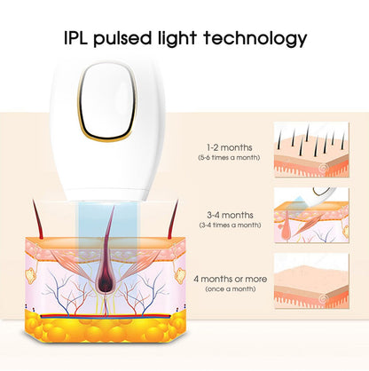 IPL Laser Hair Removal